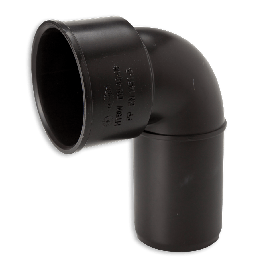 Product gallery 265173
