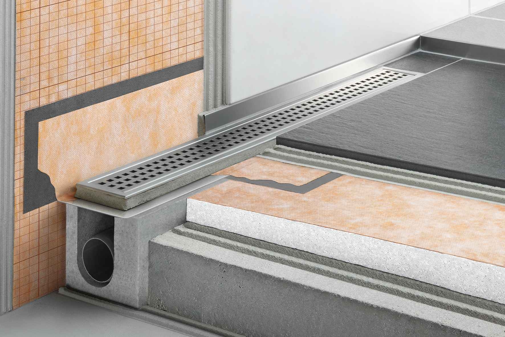 Schlüter-KERDI-LINE KLH conjunto completo para chuveiros em linha ao nível do solo com um escoamento horizontal + cobertura de canais KERDI-LINE-B