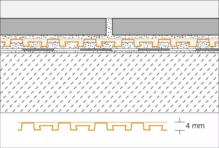 Película indeformável de polietileno Schlüter-DITRA-DRAIN 4
